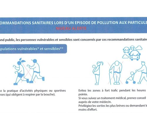 Episode de pollution atmosphérique Alerte – Niveau 1